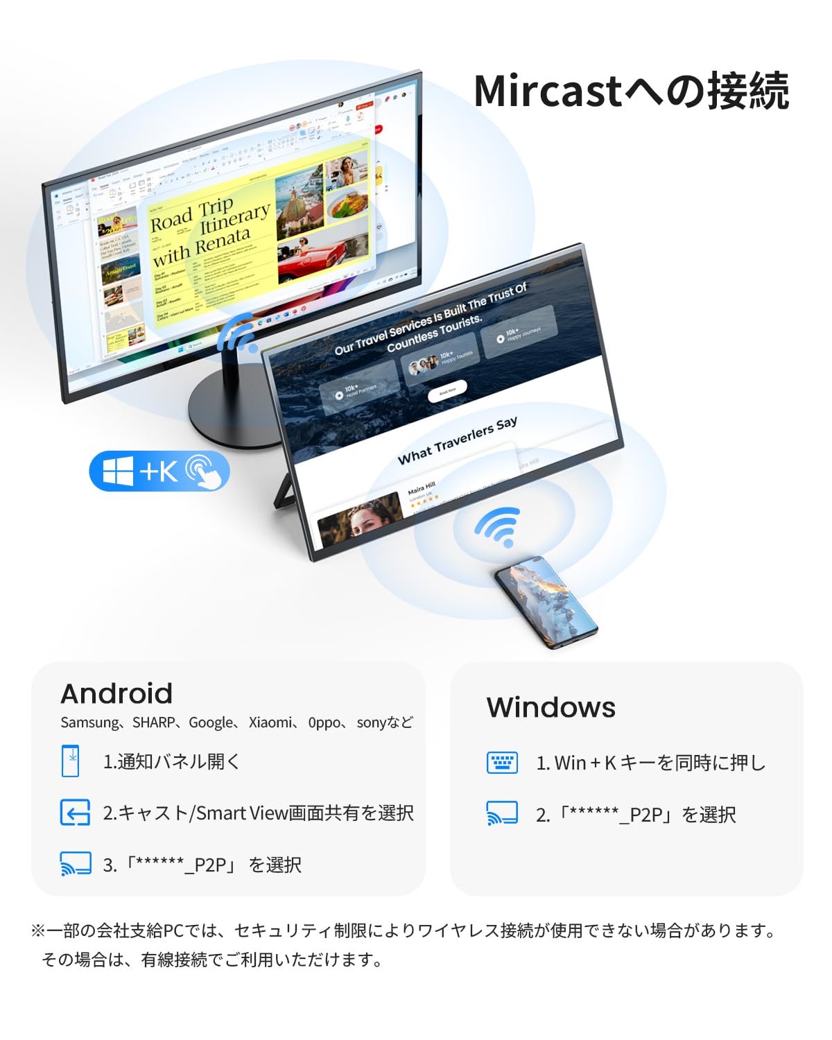 Amazon.co.jp: 【Amazon限定モデル】ワイヤレス モバイルモニター 15.6